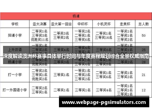 深度解读澳洲杯赛事具体举行时间与年度赛程规划综合全景权威指南