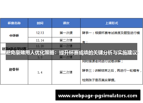 避免豪赌用人优化策略：提升杯赛成绩的关键分析与实施建议