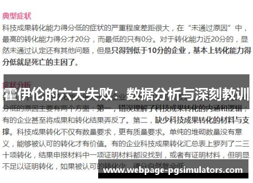 霍伊伦的六大失败：数据分析与深刻教训