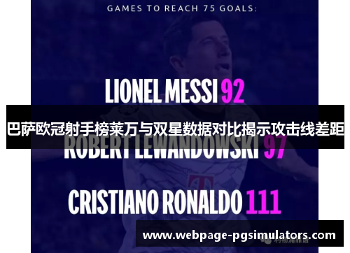 巴萨欧冠射手榜莱万与双星数据对比揭示攻击线差距